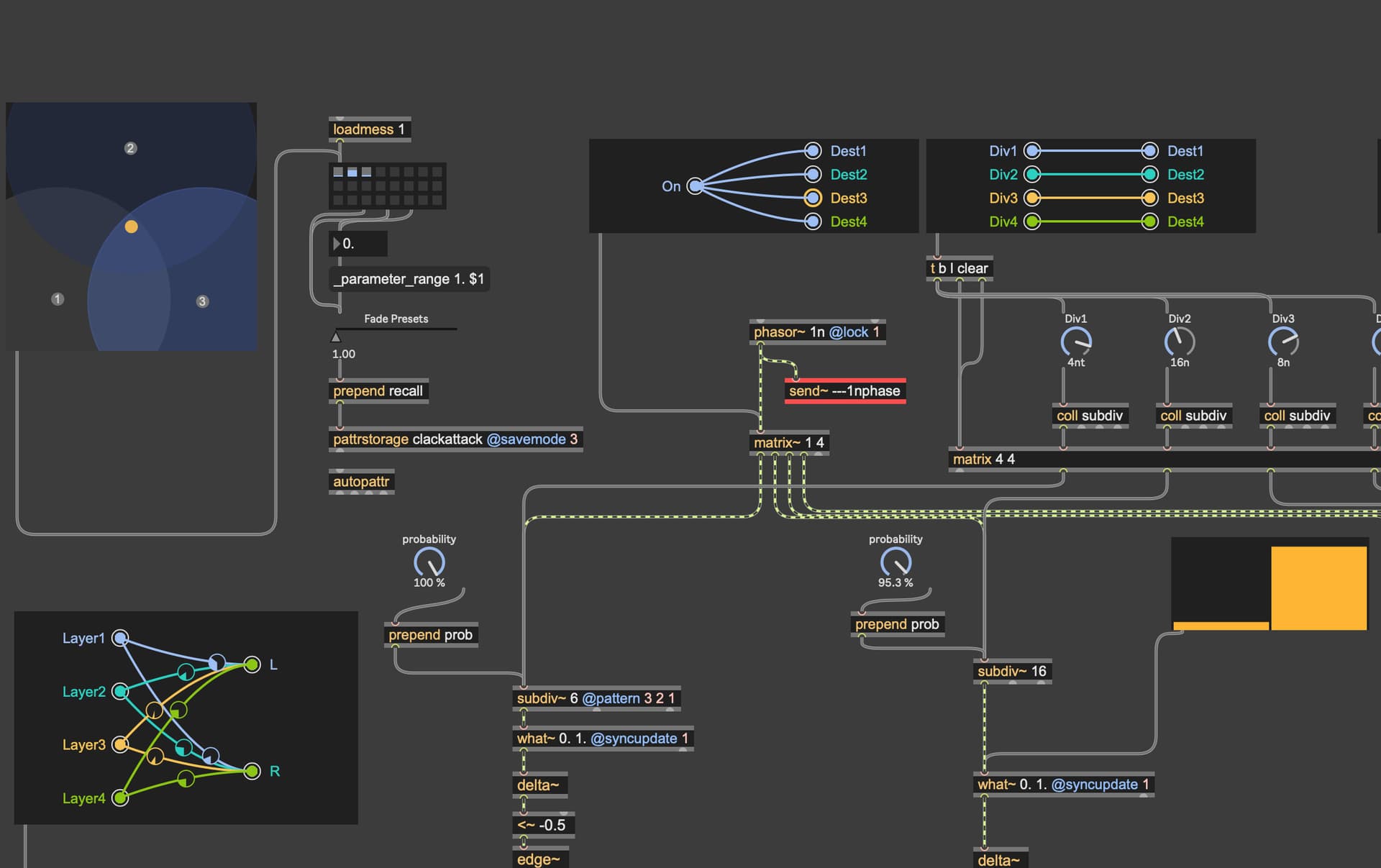 Max 9: Adaptive audio fx systems with ABL and preset mixing