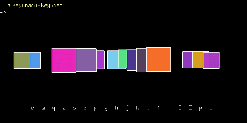 din is noise: a Free software musical instrument