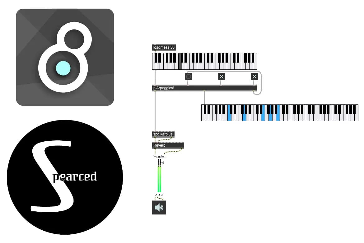 Algorithmic Composition - Generative Arpeggios hero