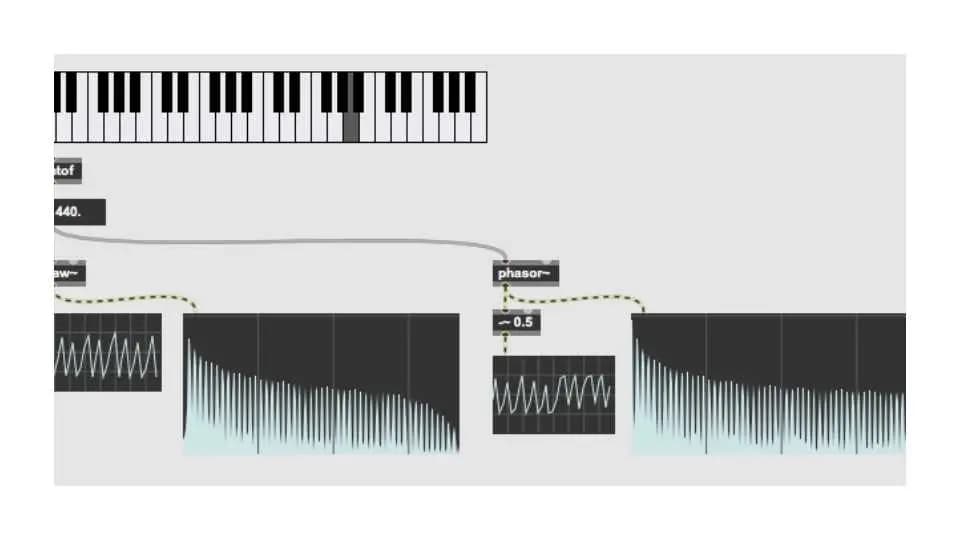 An Introduction to Synthesis with Max hero
