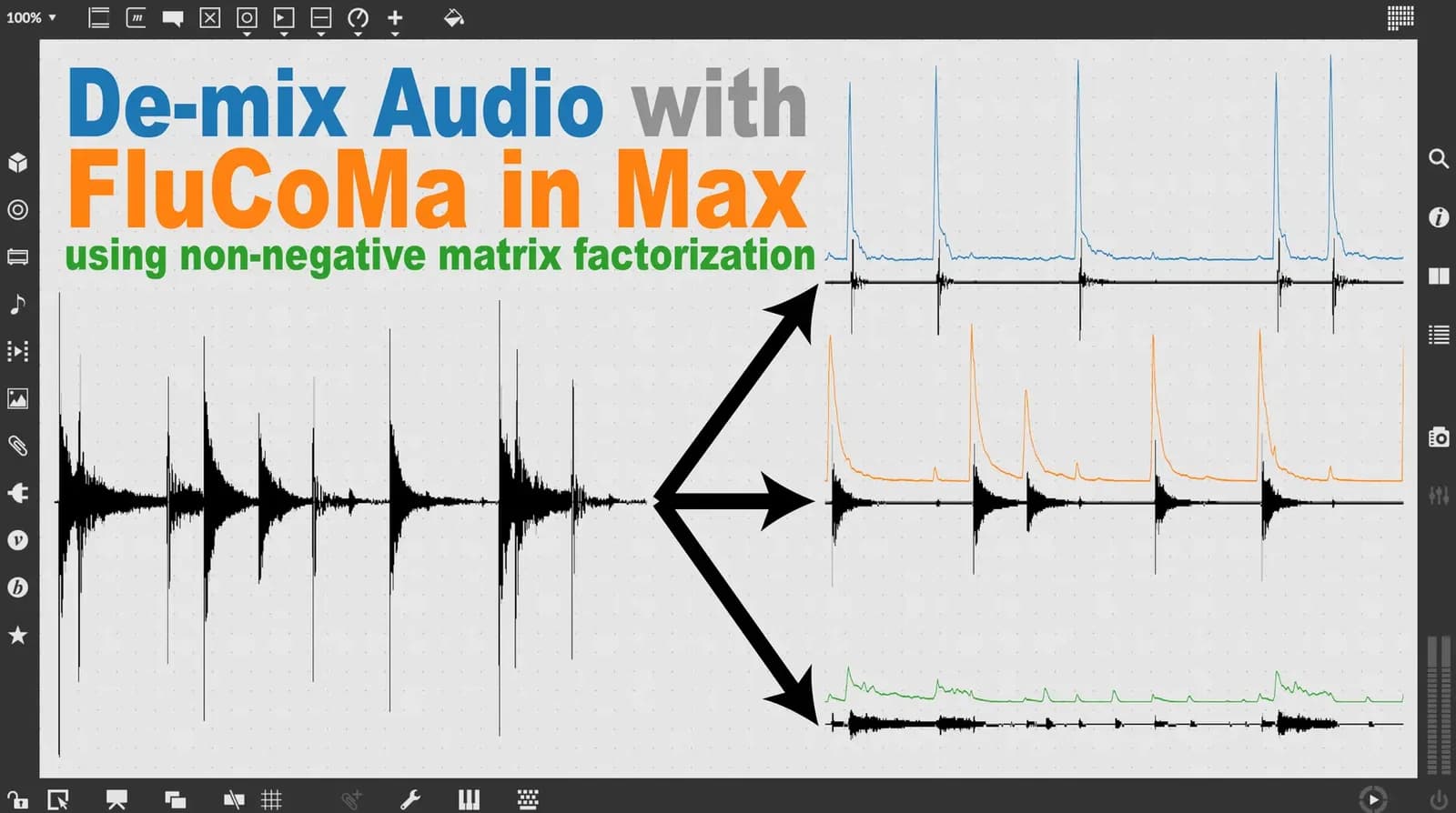 De-Mix Audio using FluCoMa in Max hero