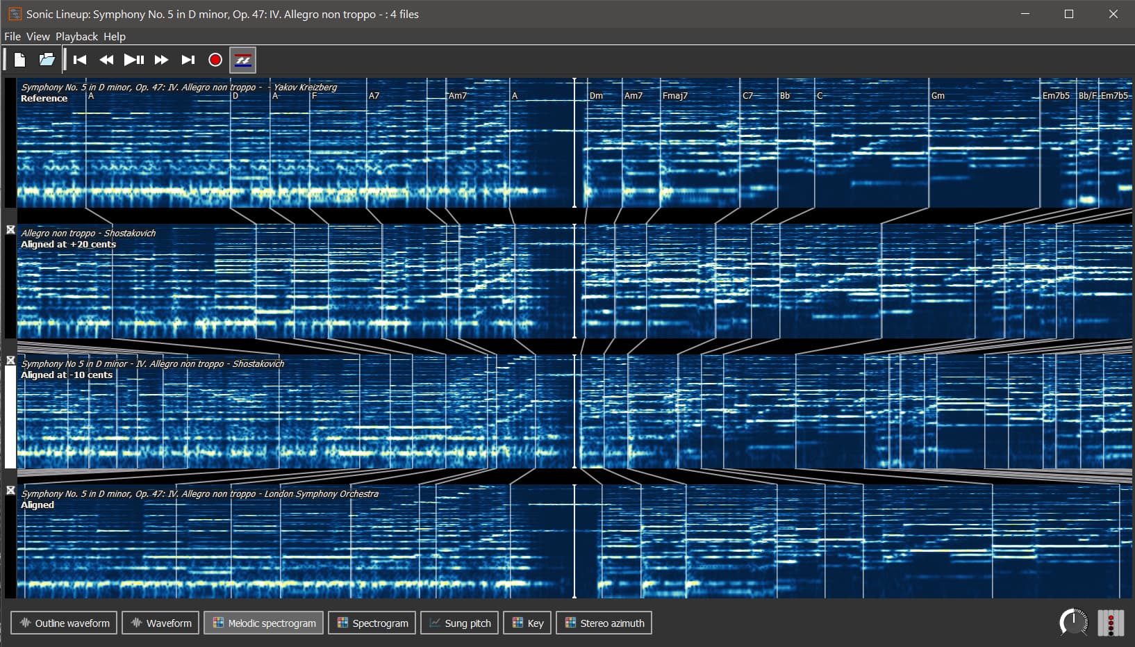 Discover Sonic Visualiser hero