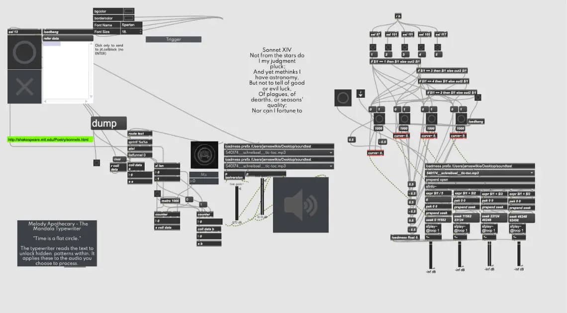 Generative Composition with Cryptography in Max - On demand hero