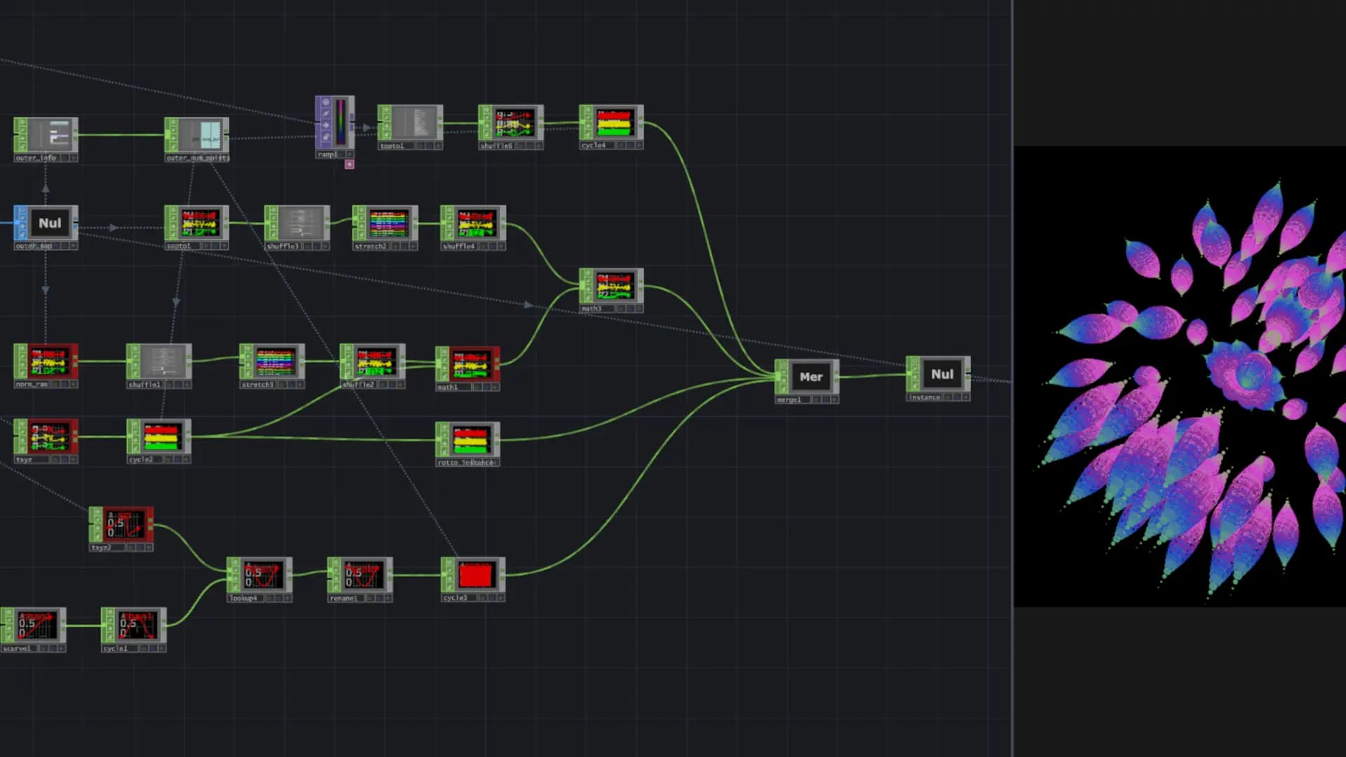 Getting Confident with CHOPs in TouchDesigner hero