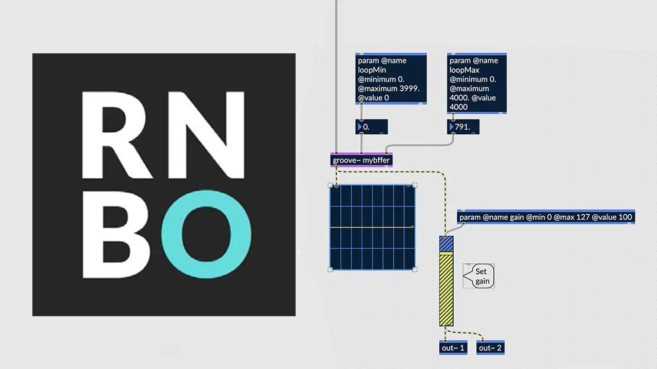Getting Started with RNBO in Max hero