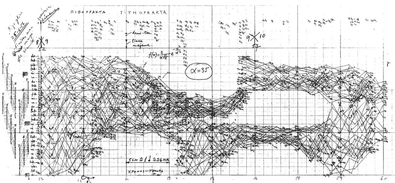 Getting Started with Stochastic Music in Max hero