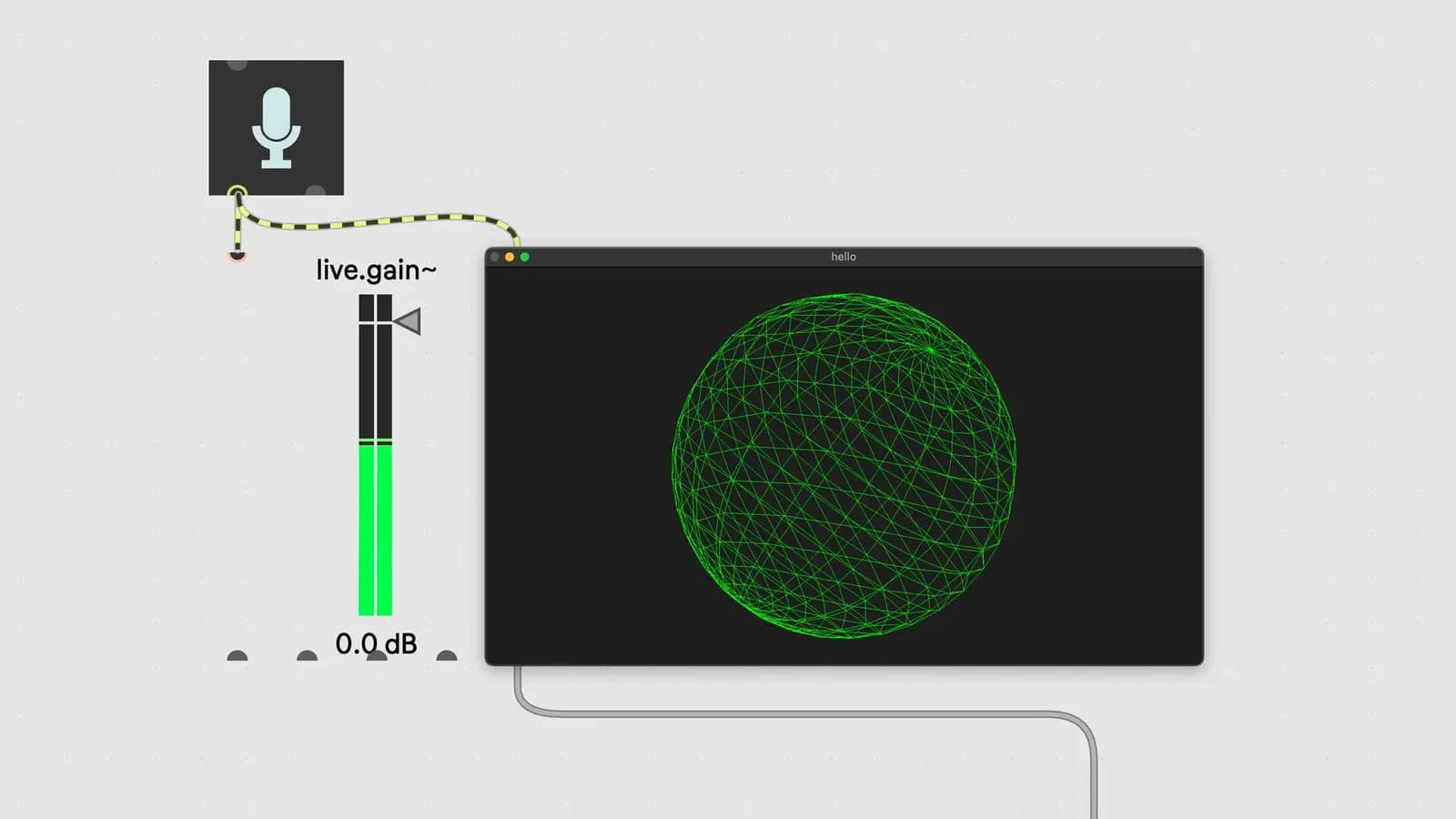 Introduction To Interactive Audio In Max hero