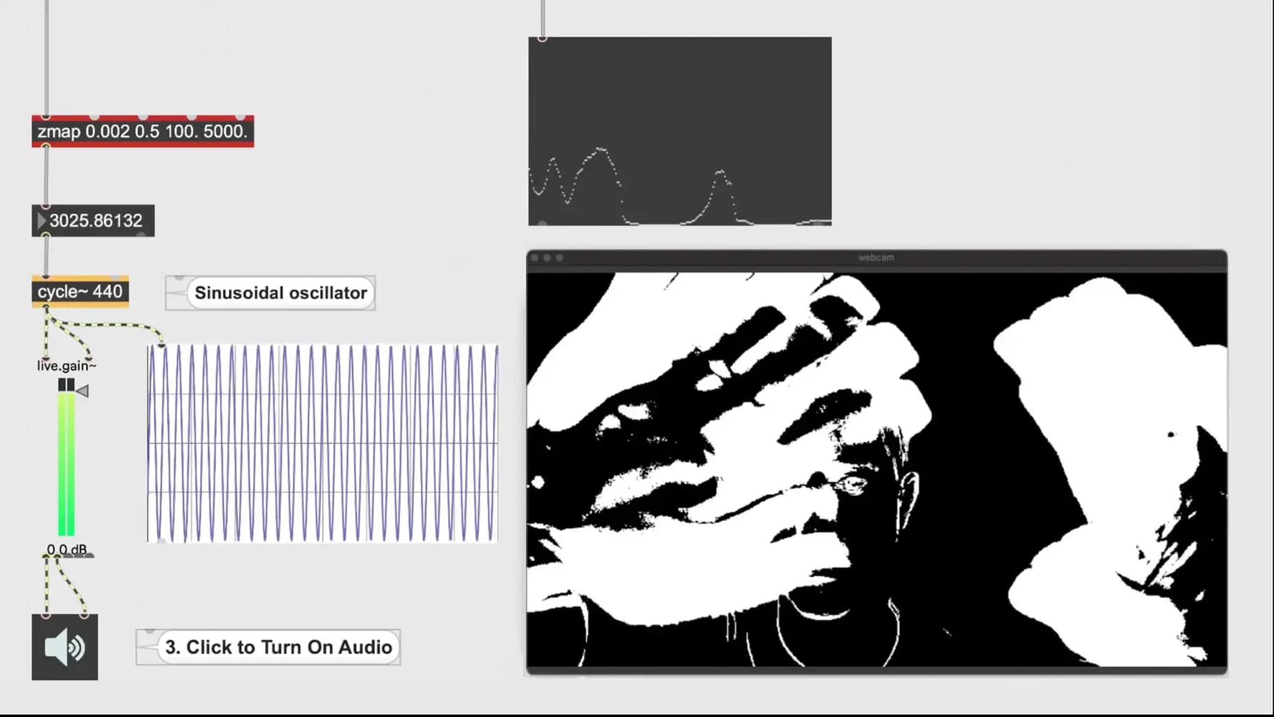 Introduction to Interactive Video with Jitter In Max hero