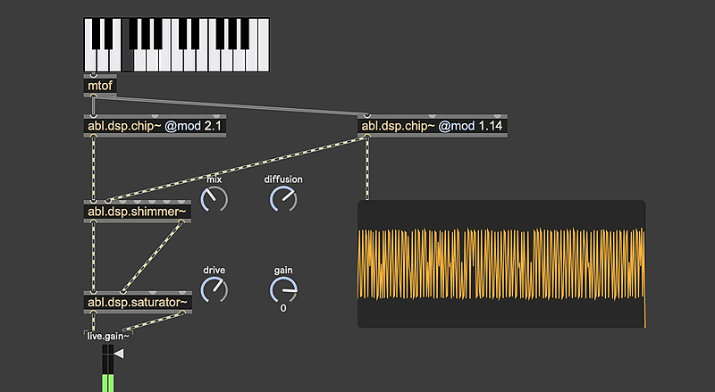 Max 9 - Get a better sound in Max using ABL objects hero