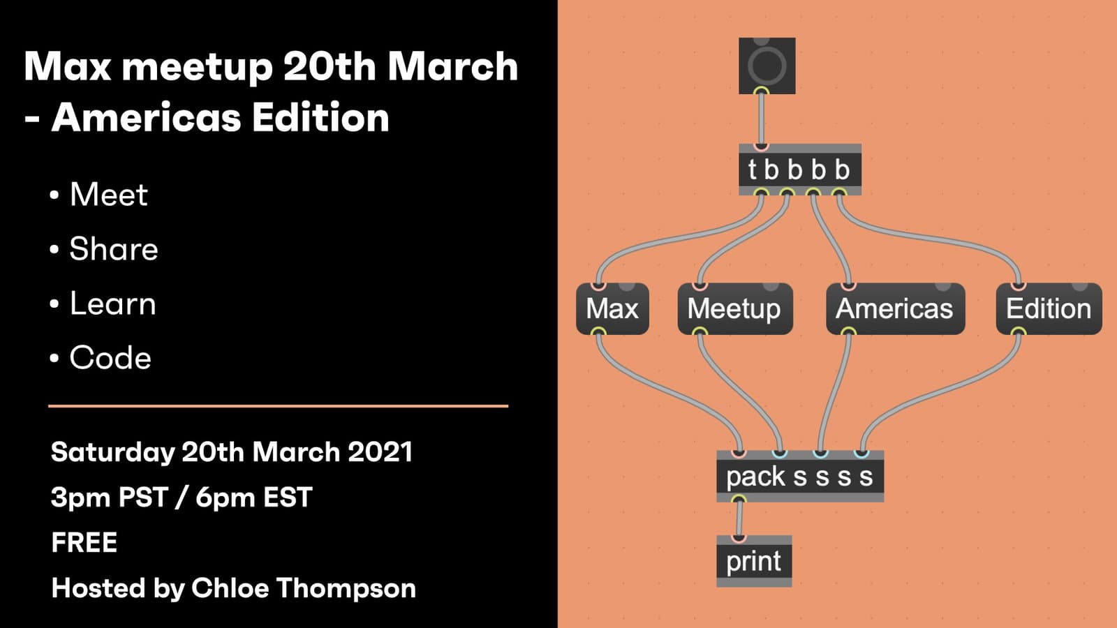 Max meetup 20th March - Americas Edition hero
