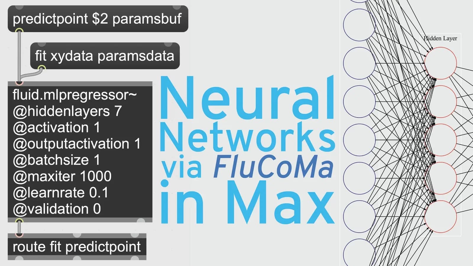 Neural Networks via FluCoMa In Max hero