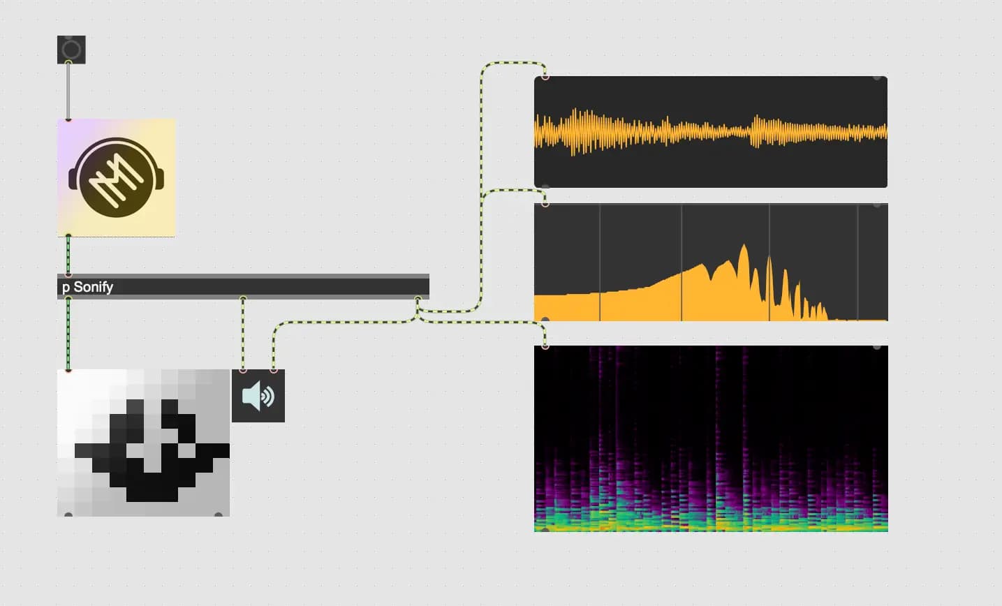 Sonification with Max: Visuals into Sound hero