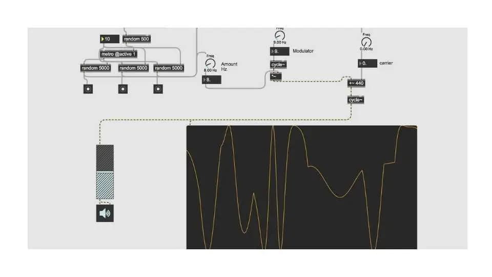 Synthesis with Max: FM hero