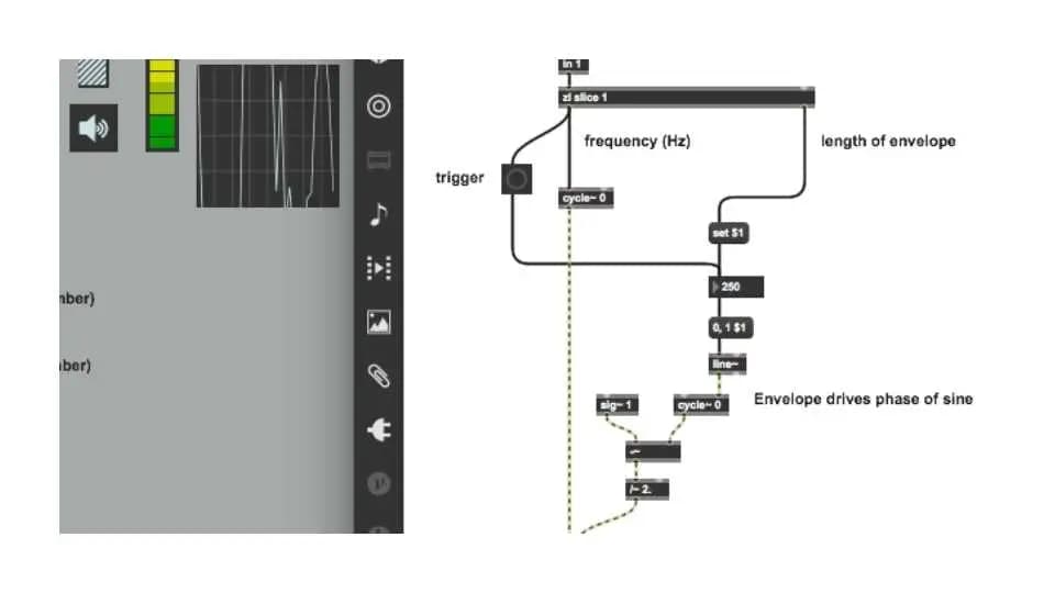 Synthesis with Max: Granular hero