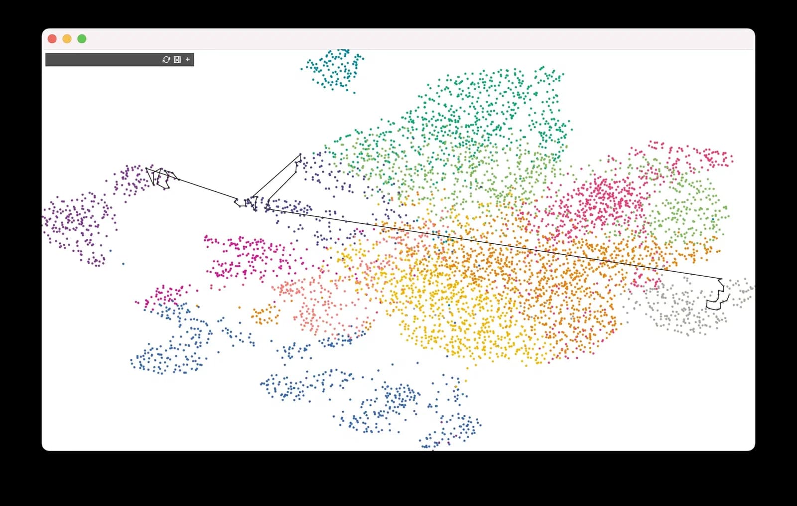 Unsupervised Machine Learning via FluCoMa In Max hero