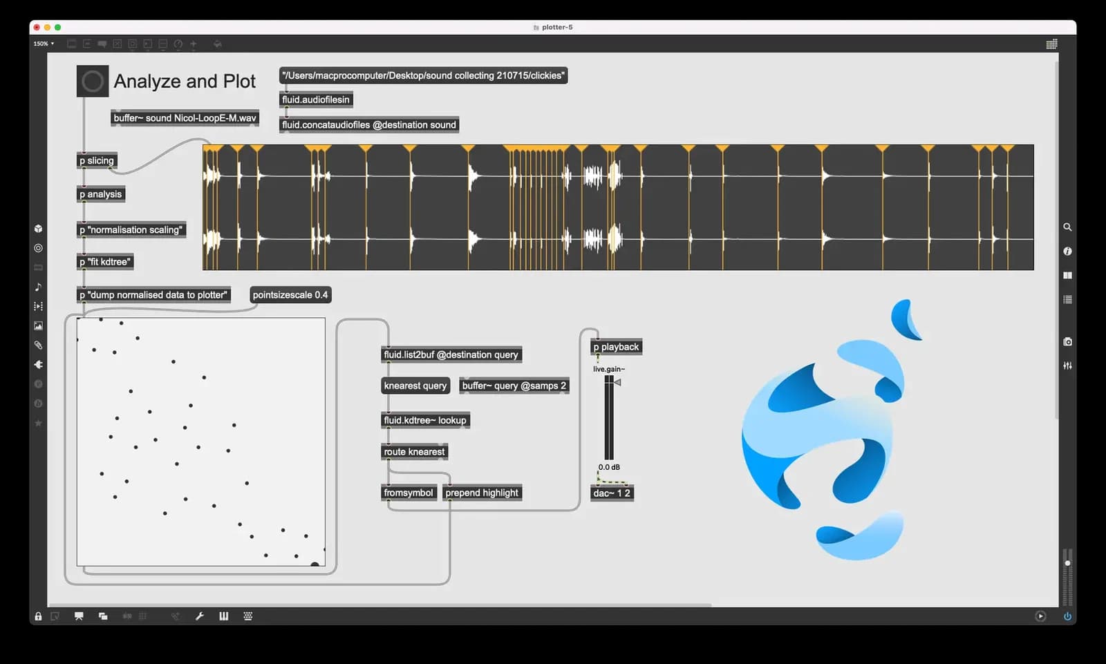 Using Machine Learning Creatively via FluCoMa in Max hero