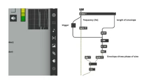 Synthesis with Max: Granular